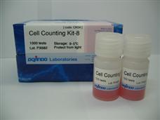 Cell Counting Kit-8CCK-8ԼУ