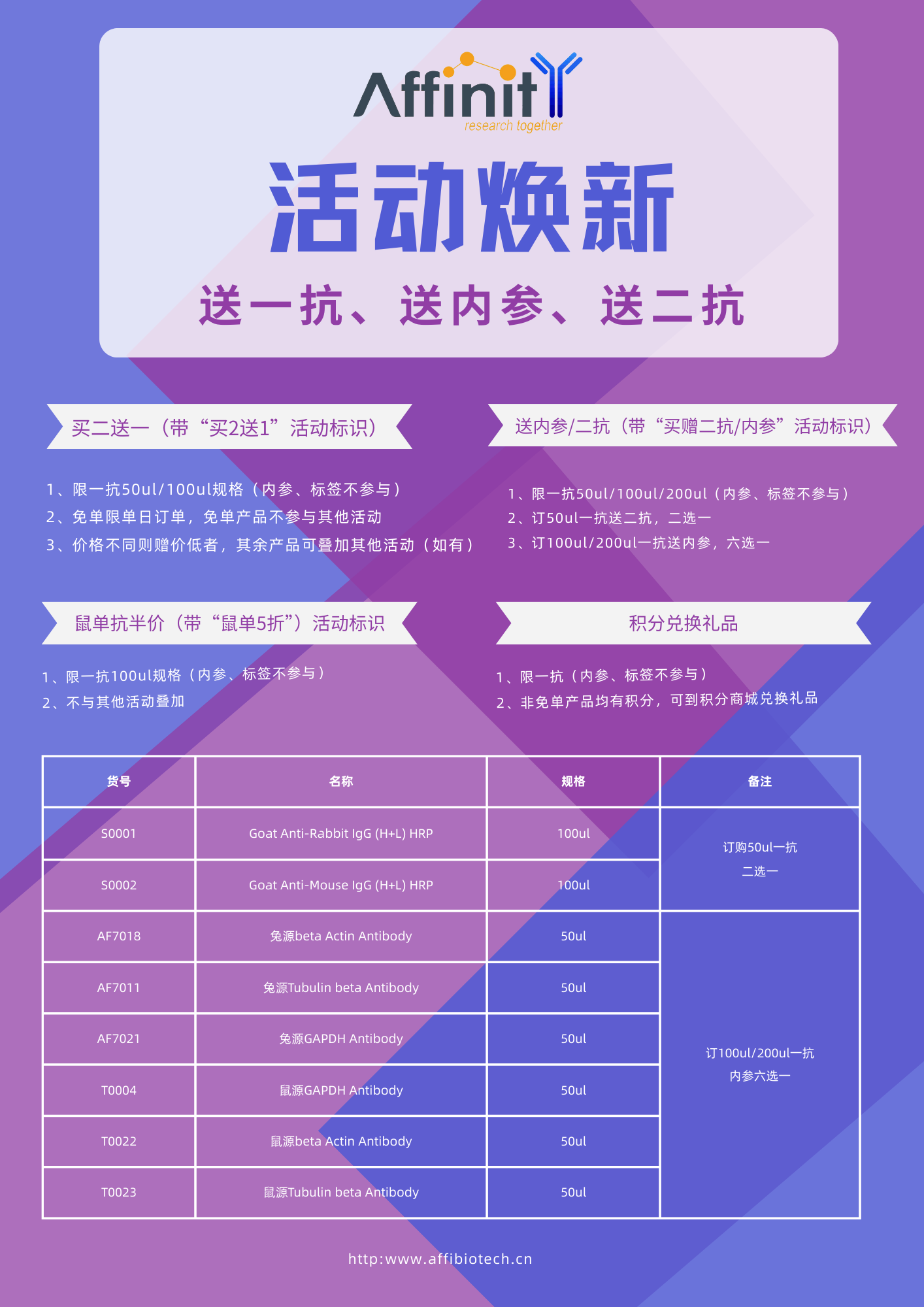 affinity活动，艾菲抗体活动