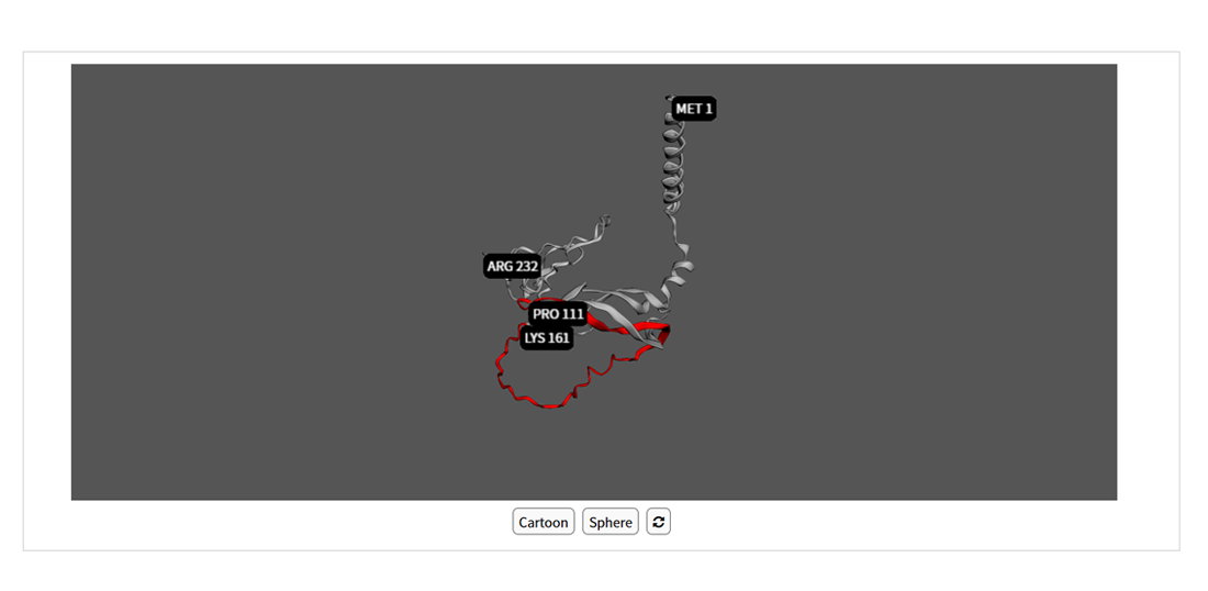 种属预测SPS3.0 — 精准筛选避免盲目抗原3d可视化11