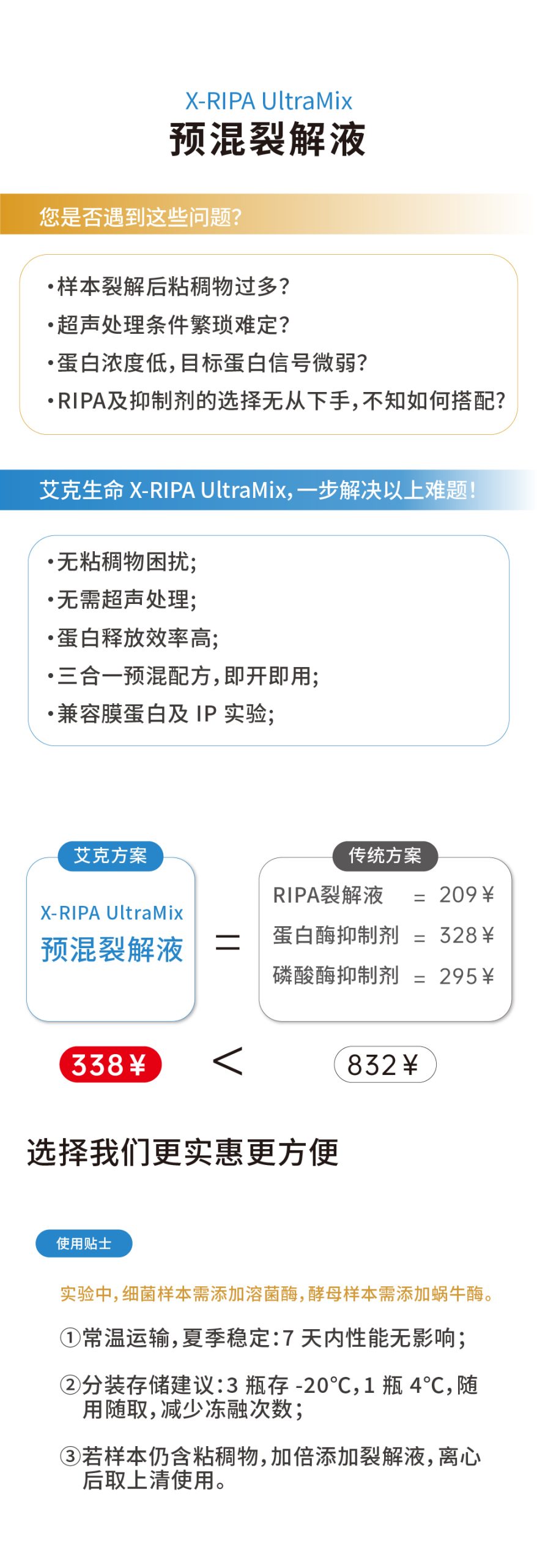 X-RIPA UltraMix预混裂解液
